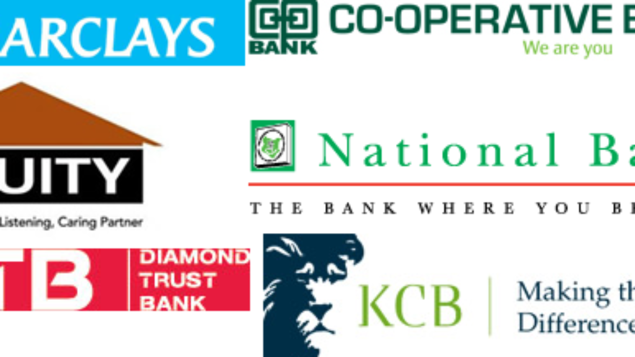 Banks in Malindi