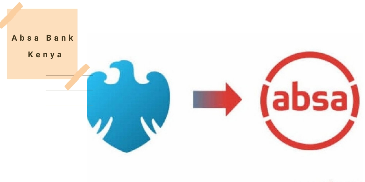 Absa Bank Kenya Malindi Branch (Barclays Bank)